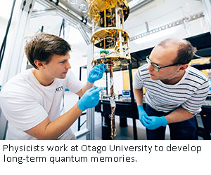 Physicists work at Otago University to develop long-term quantum memories for satellite communication 