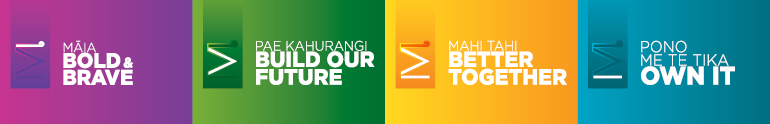 MBIE Values: Māia – Bold and Brave; Pae Kahurangi – Build Our Future; Mahi Tahi – Better Together; Pono me te Tika – Own It.