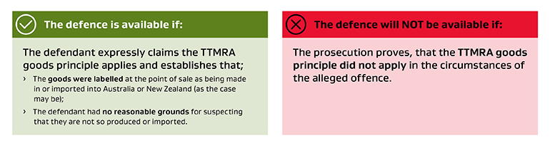 TTMR legal defence explained