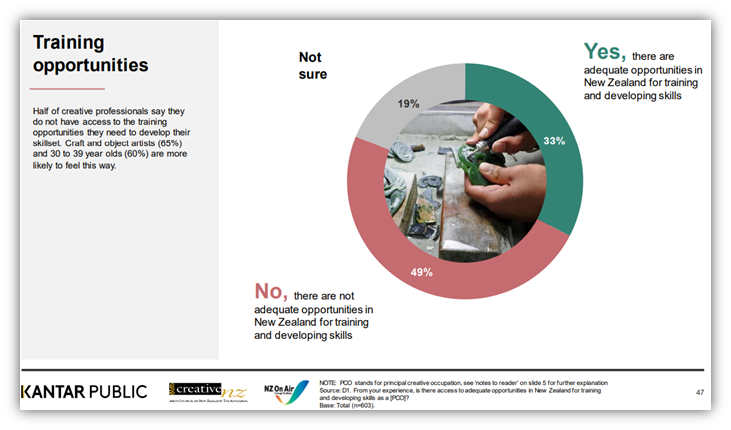 Creative NZ research - training opportunities