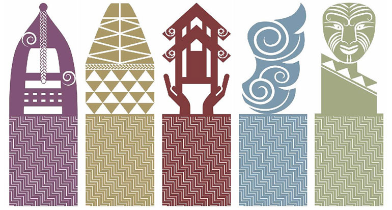 The 5 pou or pillars representing the 5 priority areas identified in the Regional Workforce Plan. The first priority pou is Rakatahi or youth. This is symbolised by a canoe and mooring post, showing how the plan is laying a strong foundation for Southland Murihiku rakatahi. The next pou is Food and Fibre and this is symbolised by a pōhā, a woven basket still used today by South Island Māori to preserve and transport food. The manufacturing and engineering pou shows a pātaka or storehouse held by two hands. This represents people working together for a common goal. The pātaka is decorated with a symbol combining a cog and a koru: industry and creativity. The Health Care and Social Assistance pou is in the form of a kea wing. For some tribes, kea were seen as kaitiaki or guardians. The Tourism and Hospitality pou shows a carved face, representing the tikaka or customs that cover our land and help to make Aotearoa New Zealand a hospitable place.
