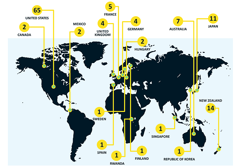 Infographic of payload permits and approvals to launch in New Zealand by country. The data is duplicated in page content.