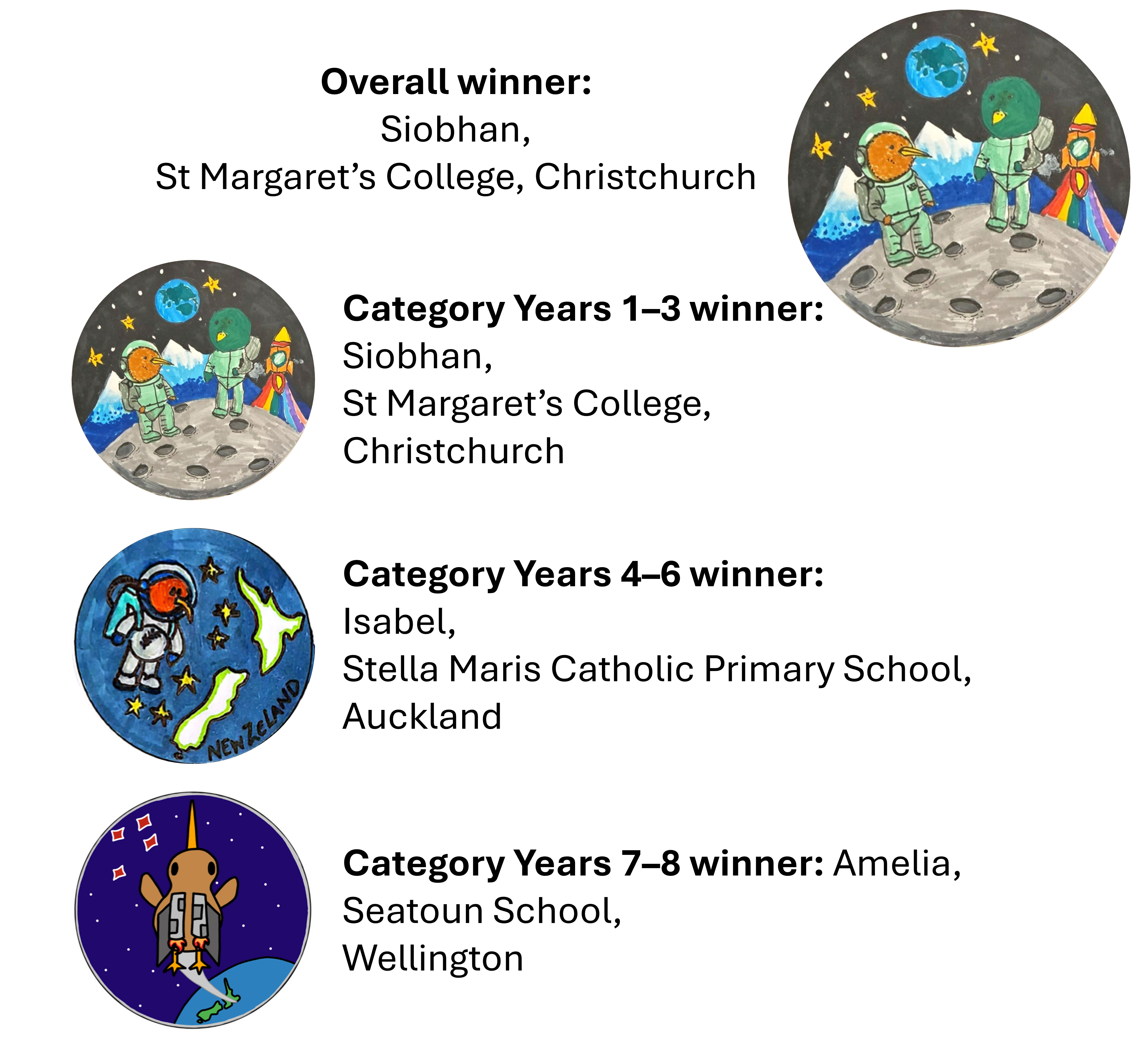 patch to the future graphic