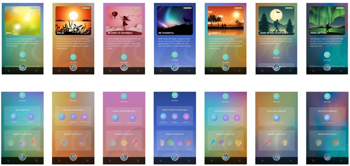 A series of fourteen screenshots of each page of the wellbeing app, Whitu – 7 Ways in 7 Days.