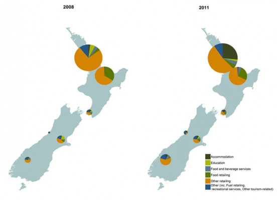 Composition of Chinese spend in selected RTOs, 2008 and 2011