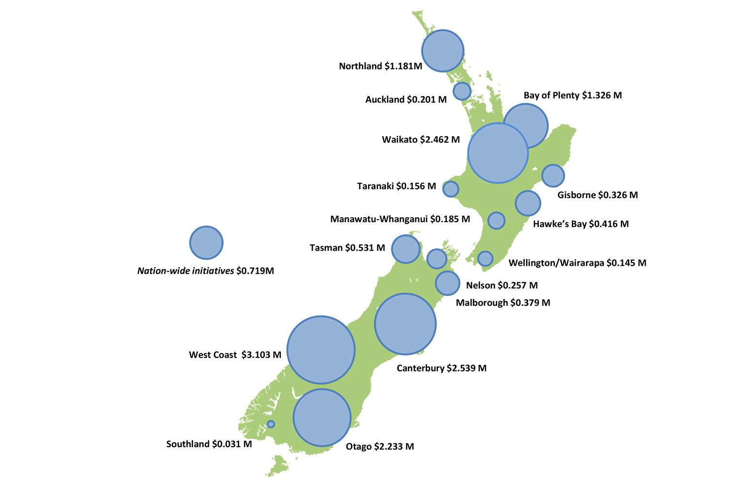 Freedom Camping Northland Map Responsible Camping | Ministry Of Business, Innovation & Employment