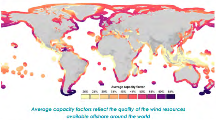 average capacity factors reflect the quality of the wind resources available offshore around the world